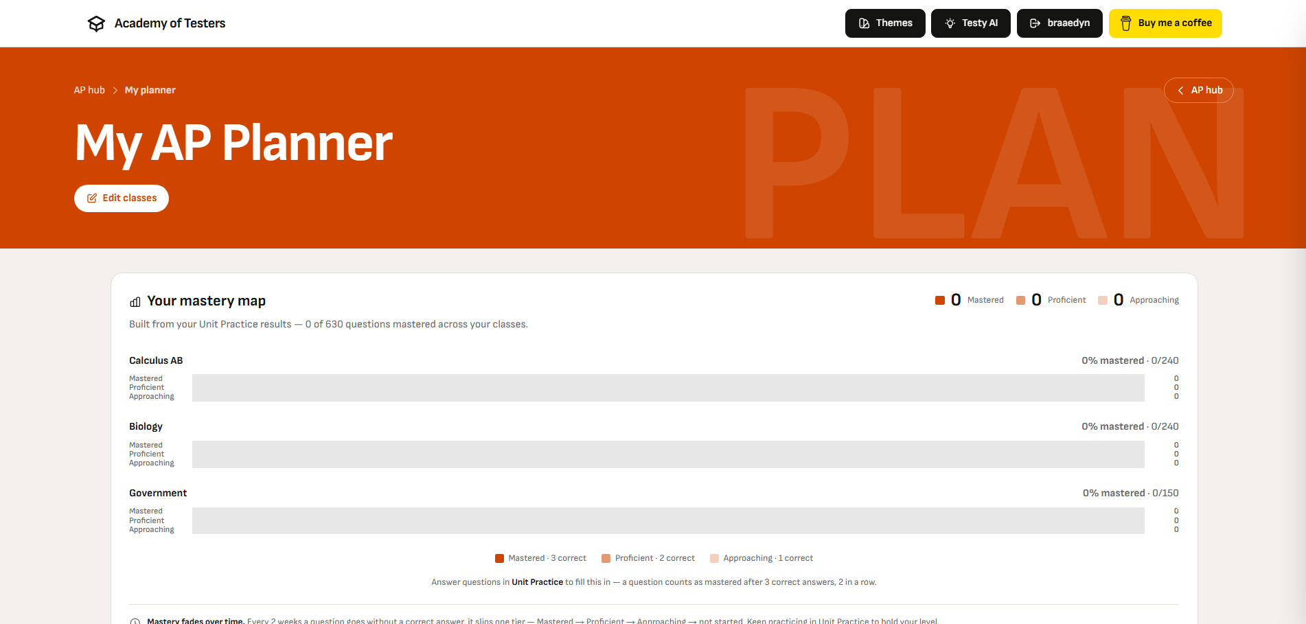 My AP Planner mastery map